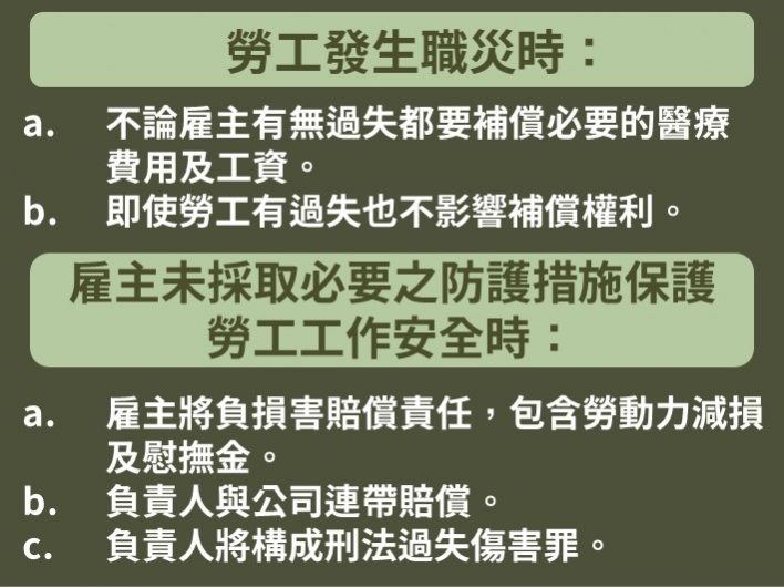 勞工職業災害權利與雇主責任